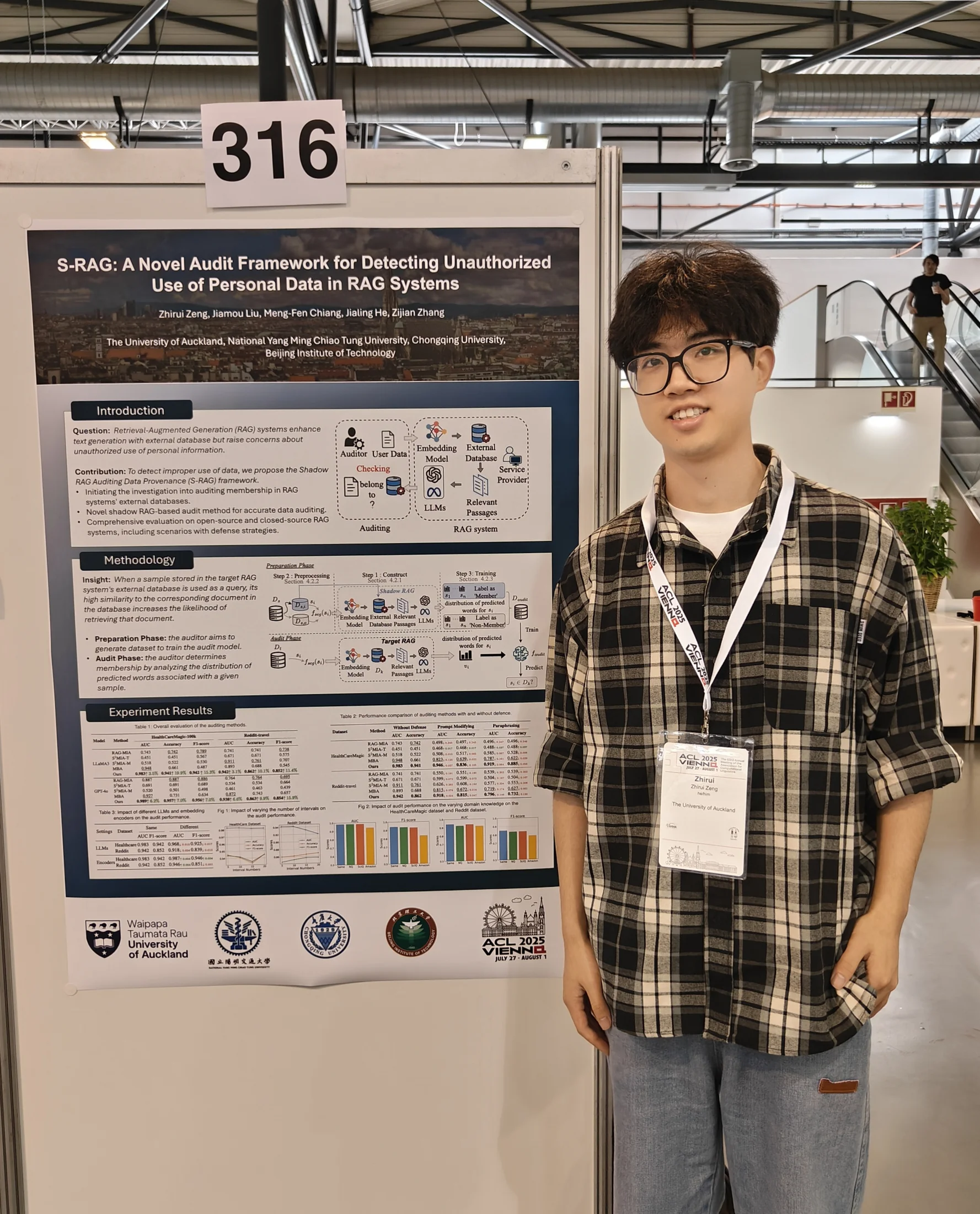 Zhirui Present his poster at ACL 2025.